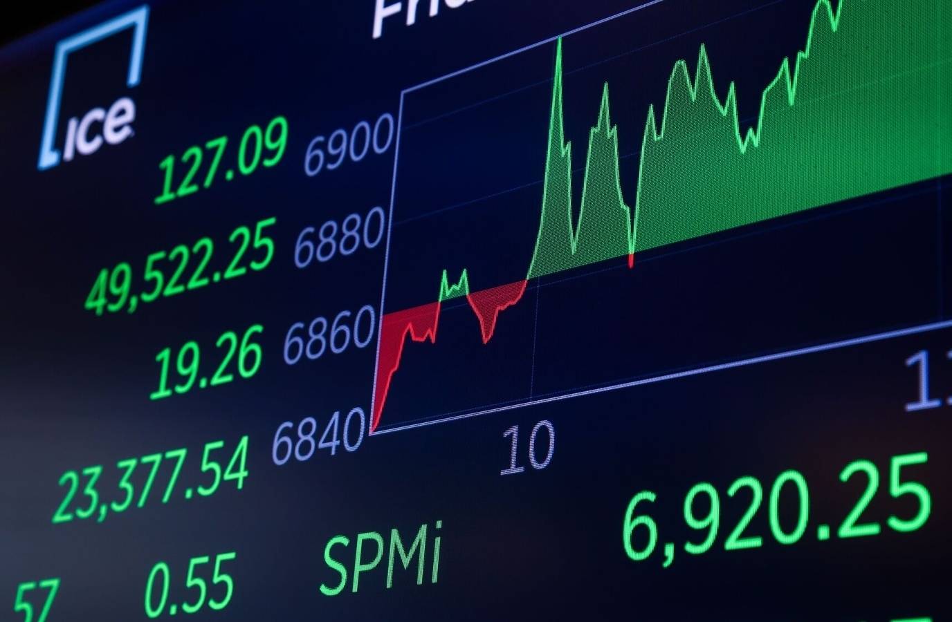 Stock Market Closed Today: Know Holi Holiday Schedule for Sensex, Nifty