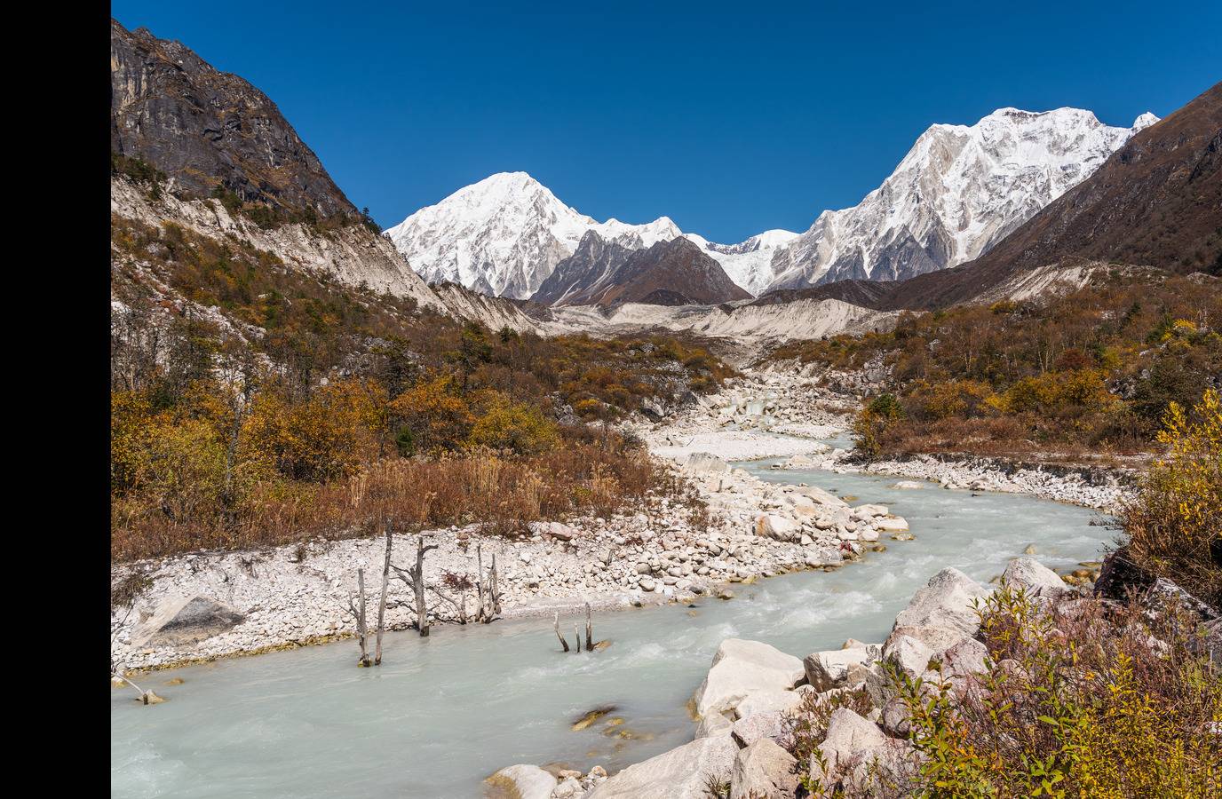 India's Ice-Based Ecosystems on Thin Ice Amid Rising Global Warming