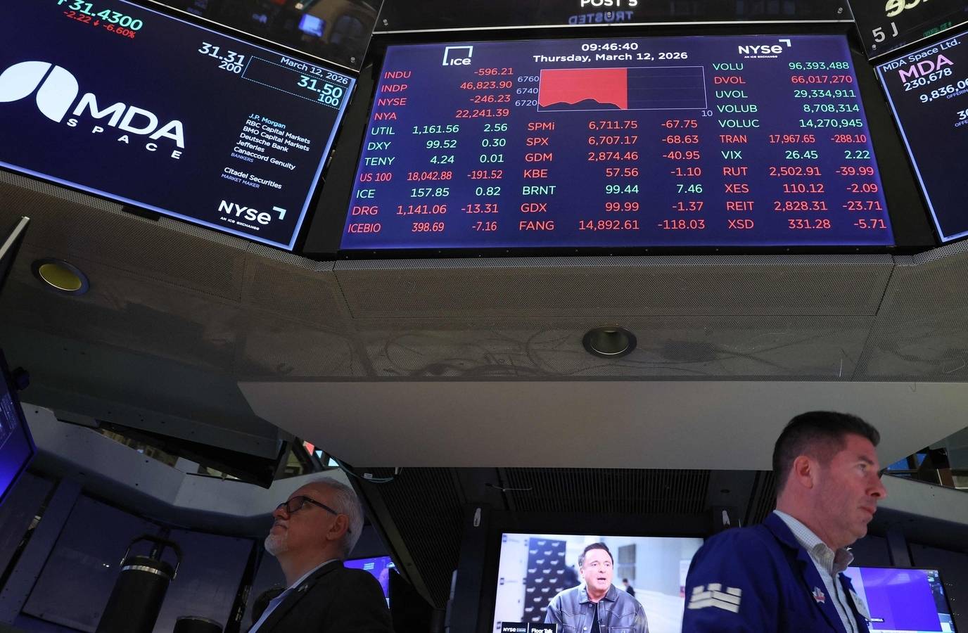 India's Stock Market Crashes Amid Global Volatility and Oil Price Surge