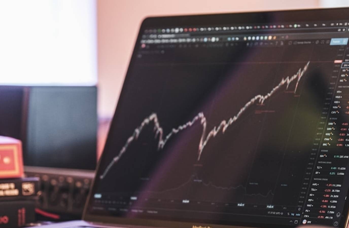 Markets Soar as Poll Optimism Takes Hold